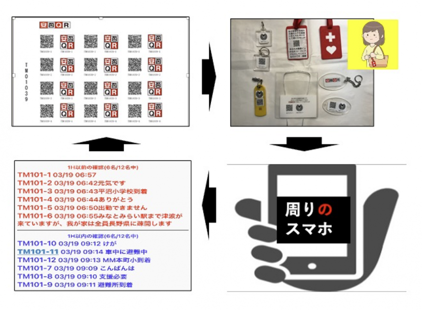 aboutqr.png
